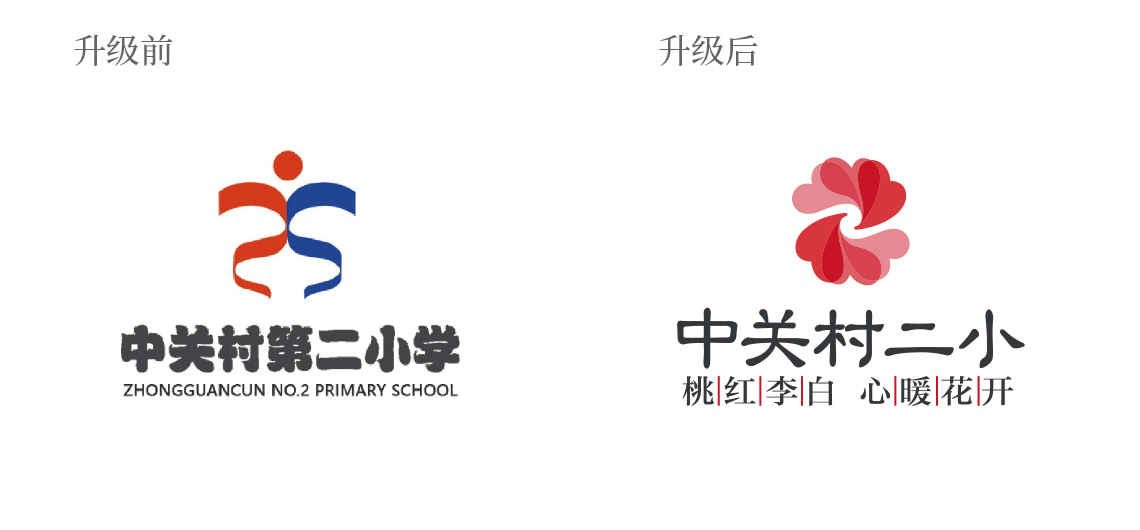 北京市海淀区中关村第二小学·塑形·升级前后对照