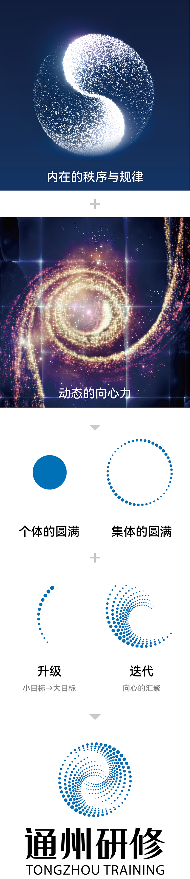 通州区教师研修中心标志设计提案 锦连环设计 圆形旋转徽标与构成