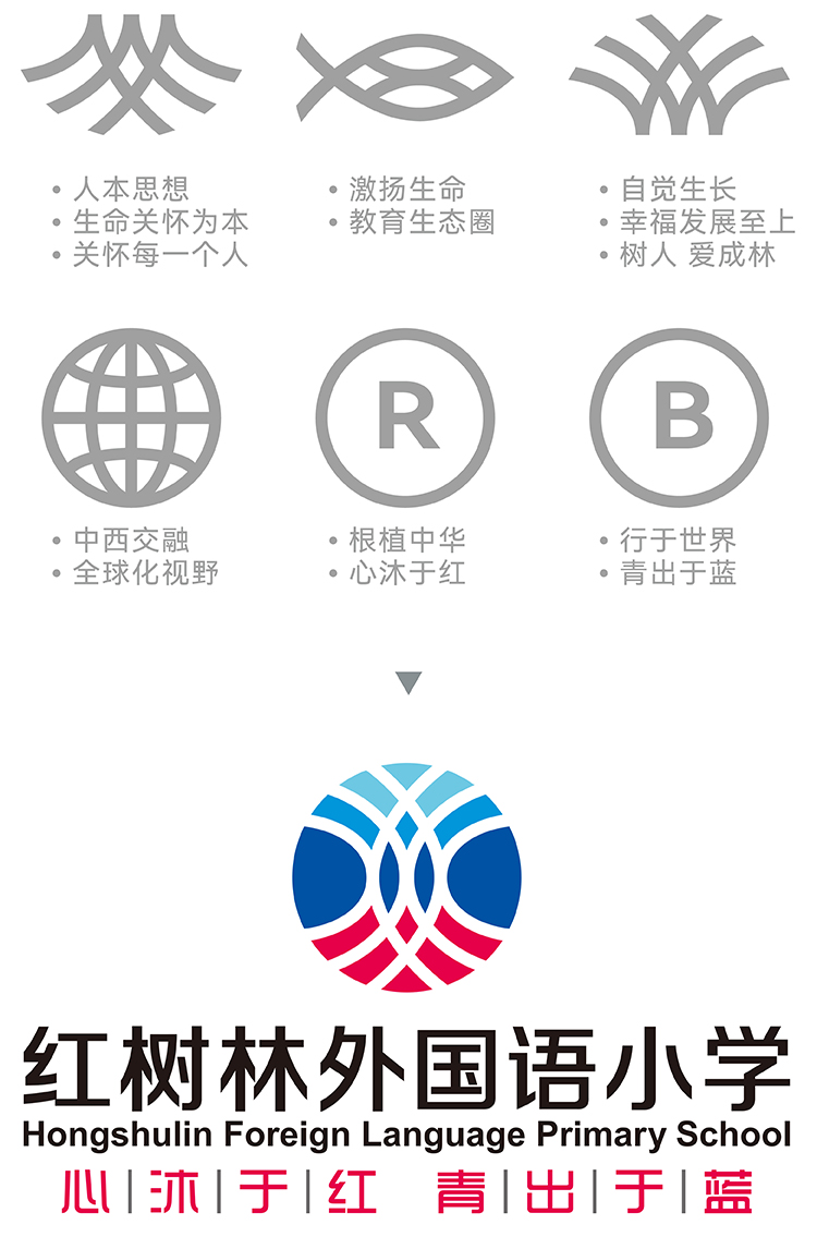 红树林外国语小学校徽红蓝配色寓意图 锦连环设计