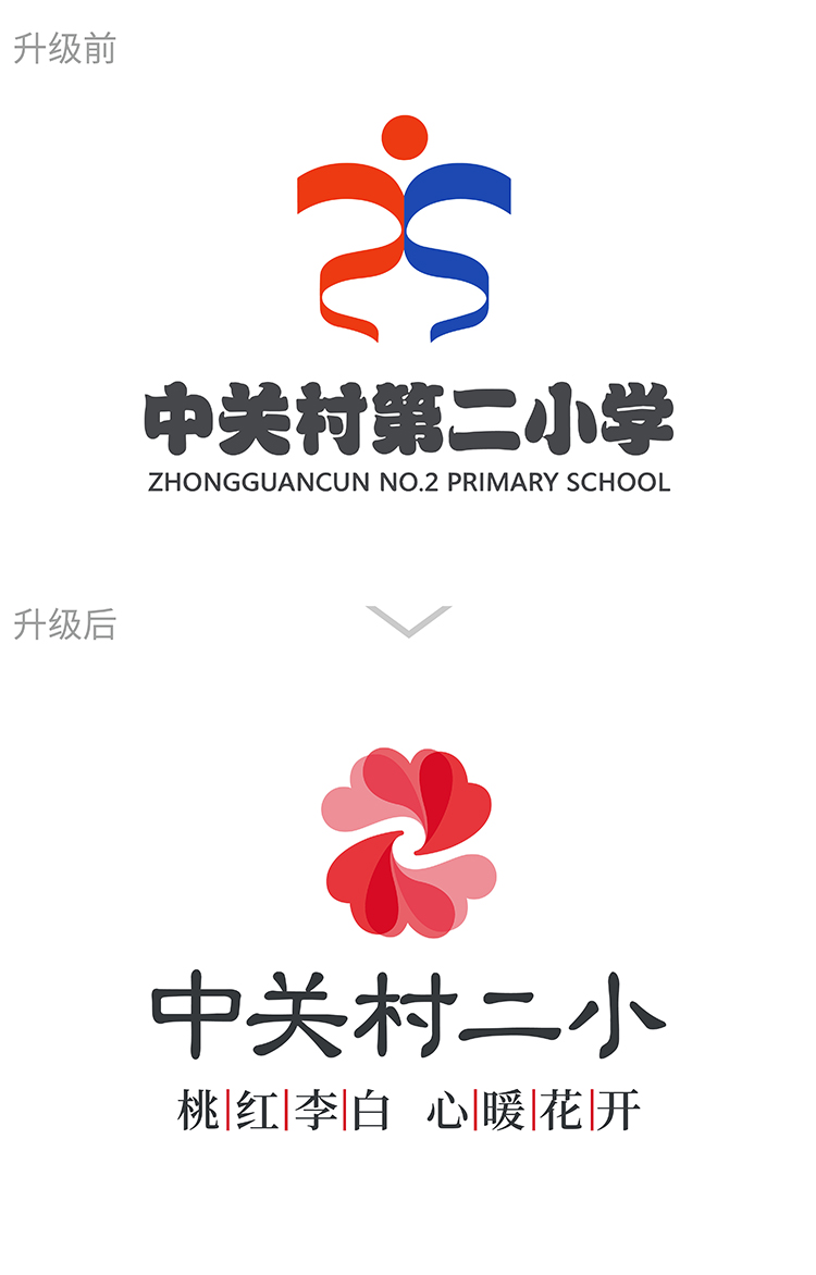 中关村二小品牌标志升级及文具应用