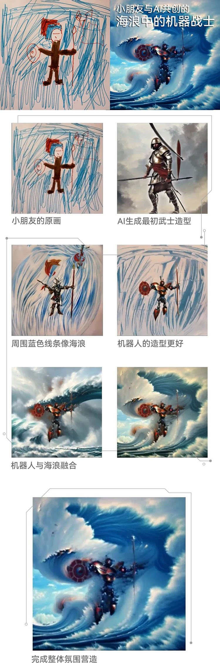 孩子画作与AI生成图对比缩览图