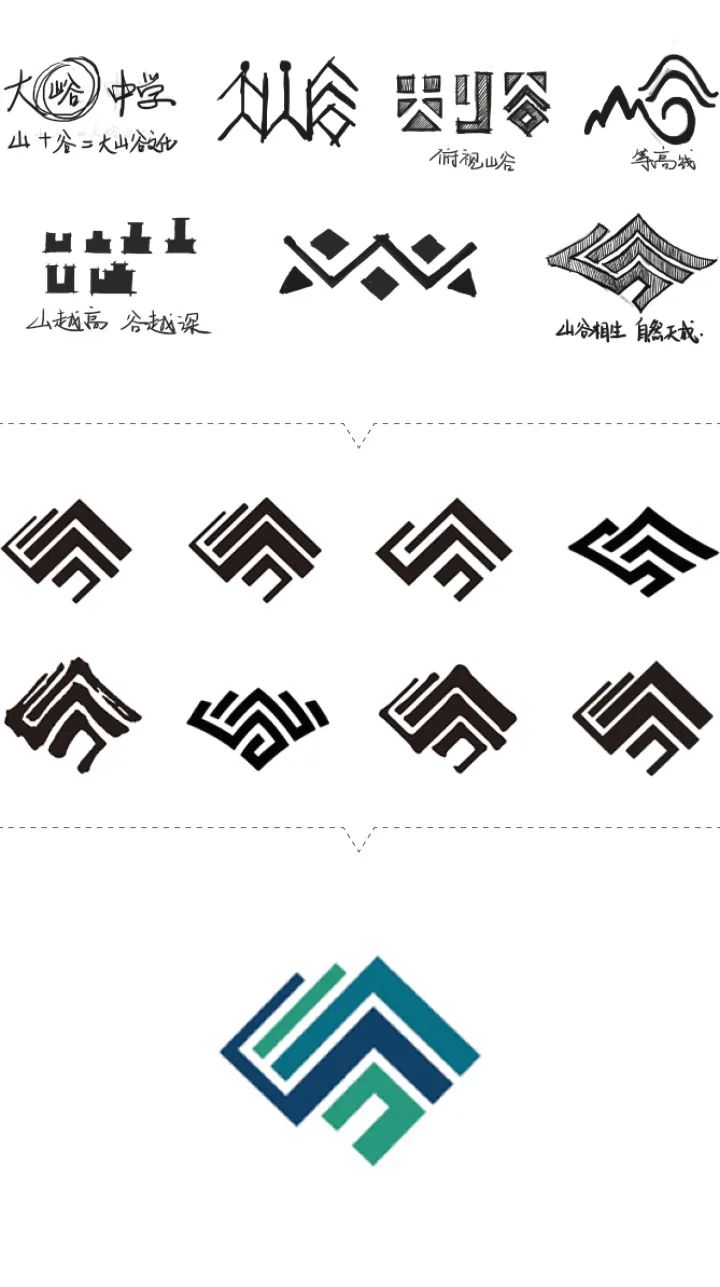 大峪中学校徽设计提案 山形徽标演变 锦连环设计