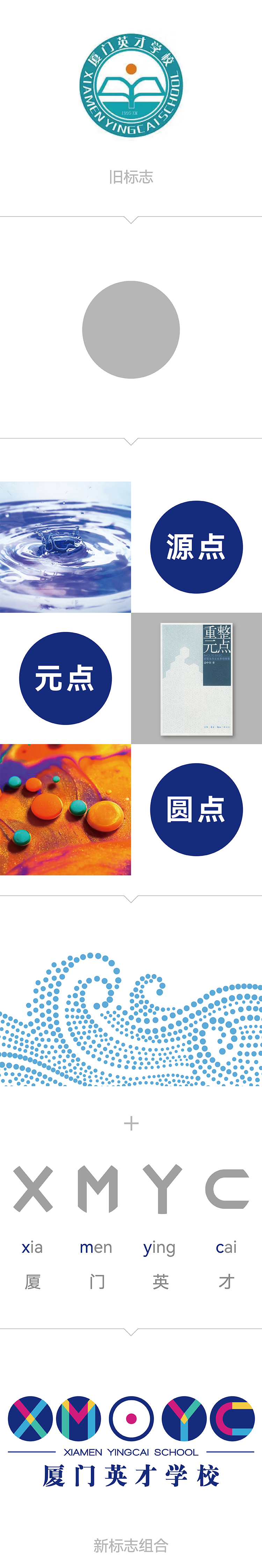 厦门英才学校品牌应用物料竖排展示,logo与延展样式,学校教育品牌设计