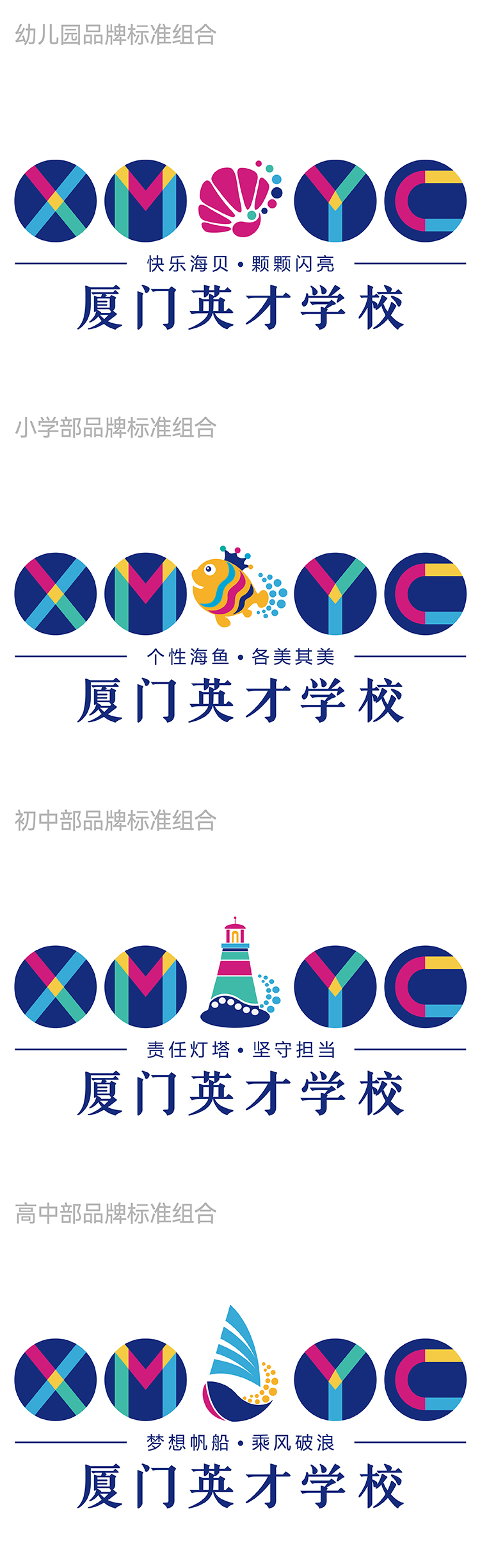 厦门英才学校各分校校徽延展组合,统一XMYC标识下的分校品牌系统,教育集团品牌设计