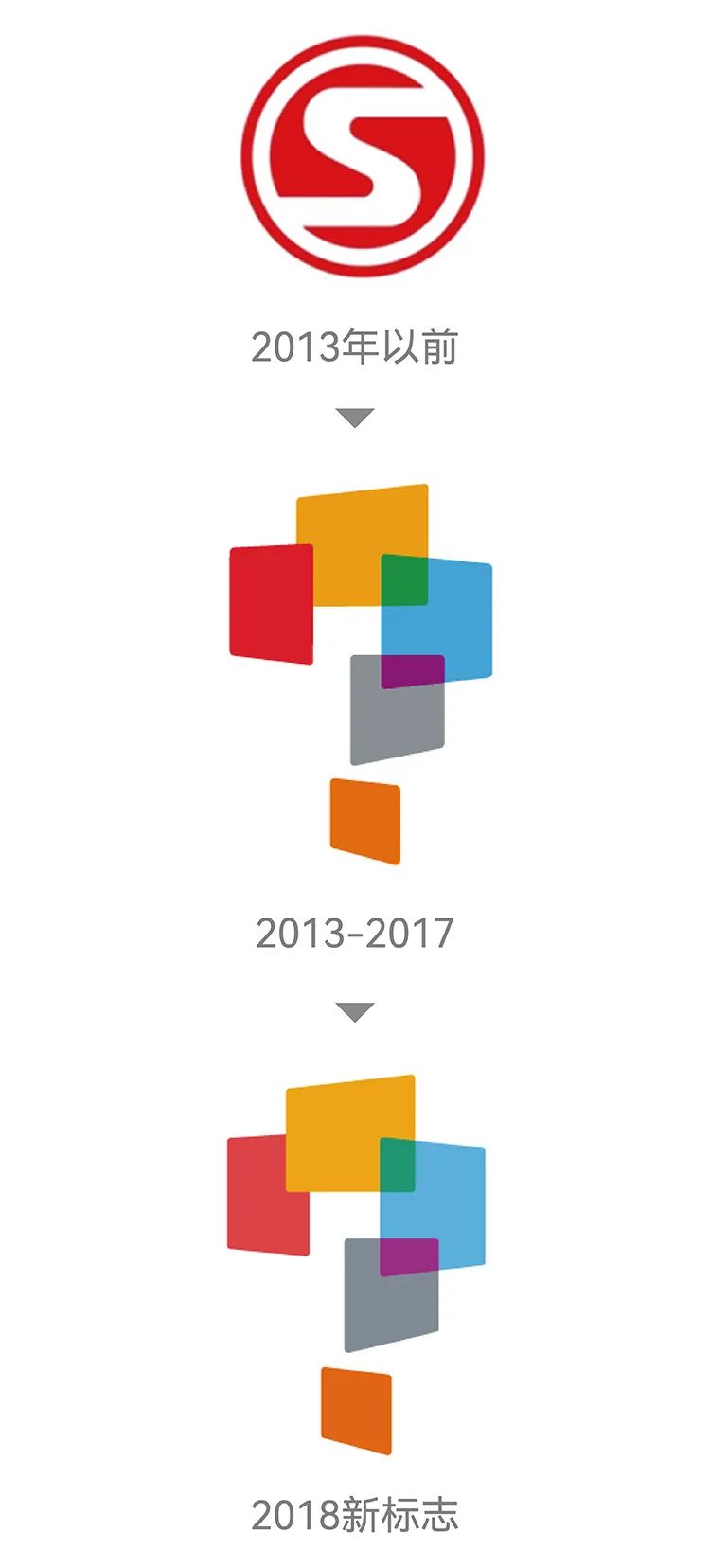 学而思品牌logo历年演变时间轴,从红色S标到彩色拼图标识的教育品牌设计