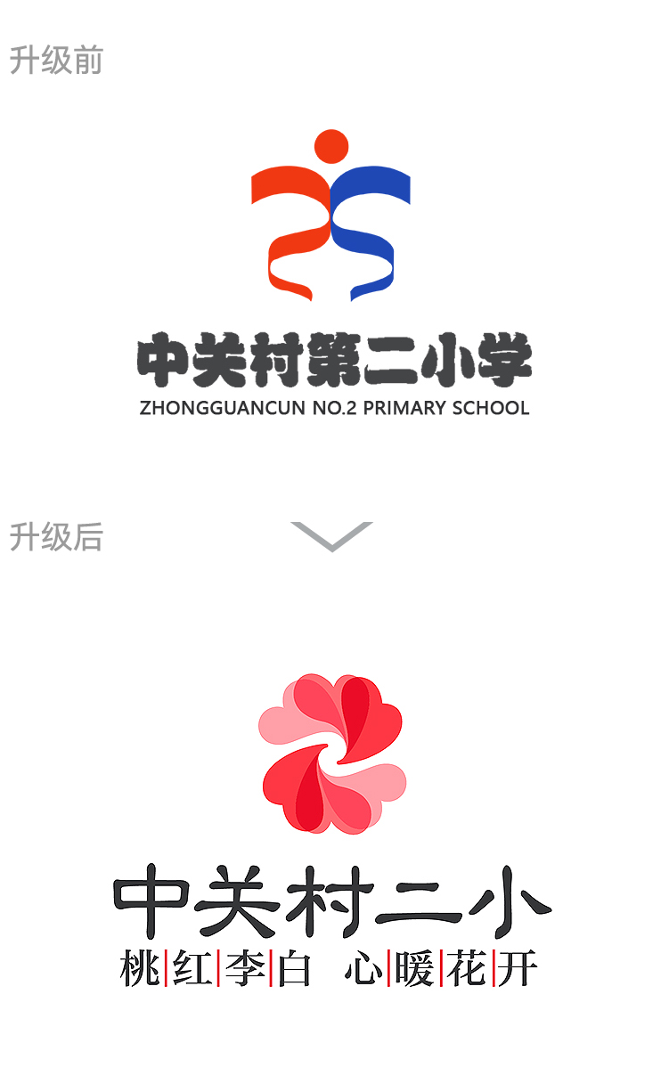 中关村第二小学校徽升级前后对比,旧徽更新为现代中关村二小标识,校徽设计