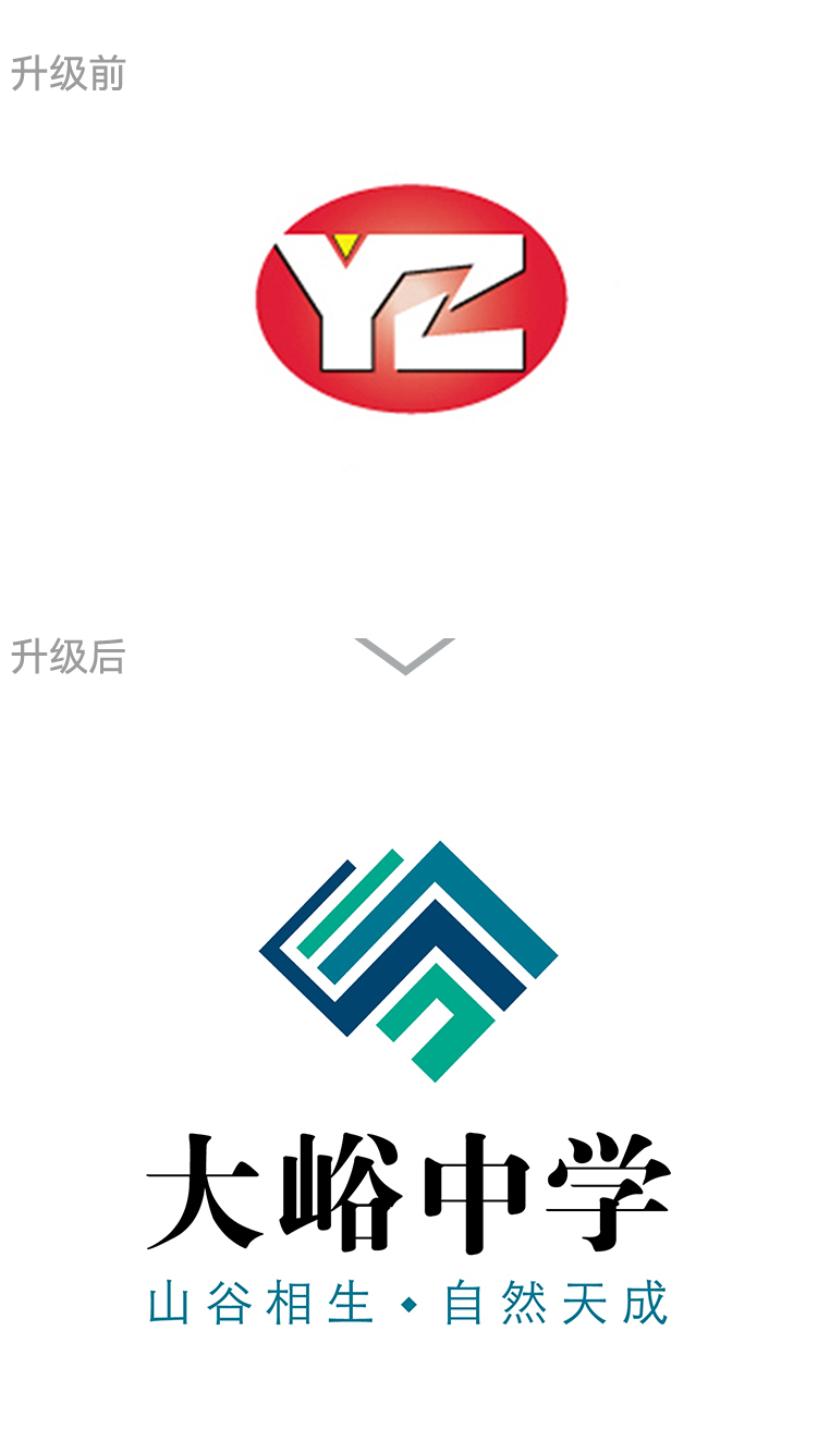 大峪中学校徽升级前后对比,旧YZ标更新为山形大峪中学标识,学校校徽设计