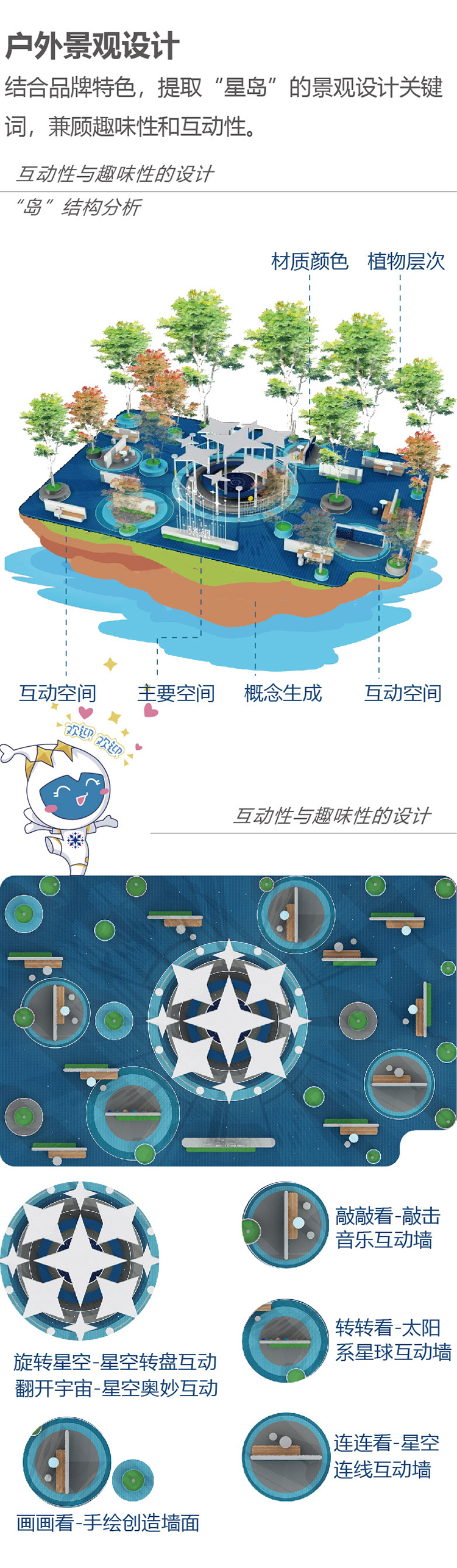 灯市口小学景观环境设计竖排，星空主题花池与图标，校园文化环境建设