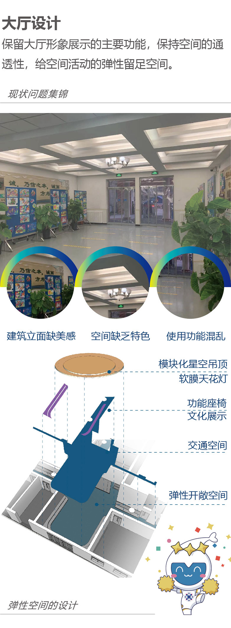 灯市口小学教学楼大厅设计竖排，星空主题大厅效果与细节，文化环境建设