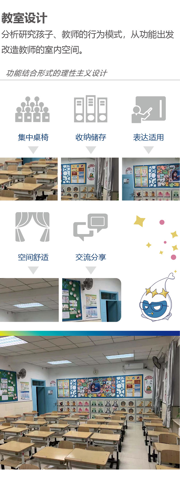 灯市口小学教室设计元素竖排，星空主题班级环境布置，校园文化环境建设