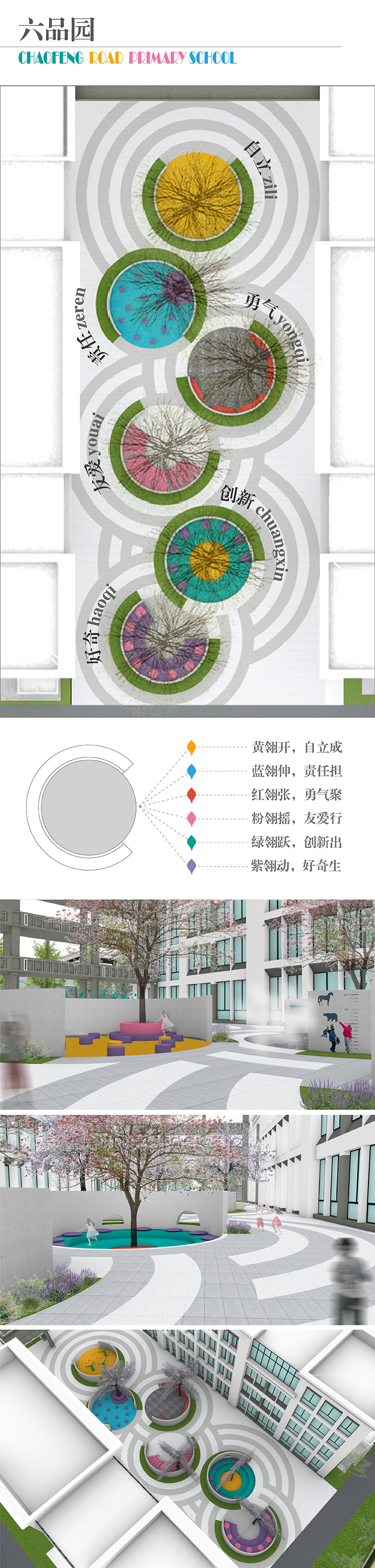 朝凤路小学百鸟园景观效果图竖排，鸟鸣即凤鸣主题园景，校园环境建设