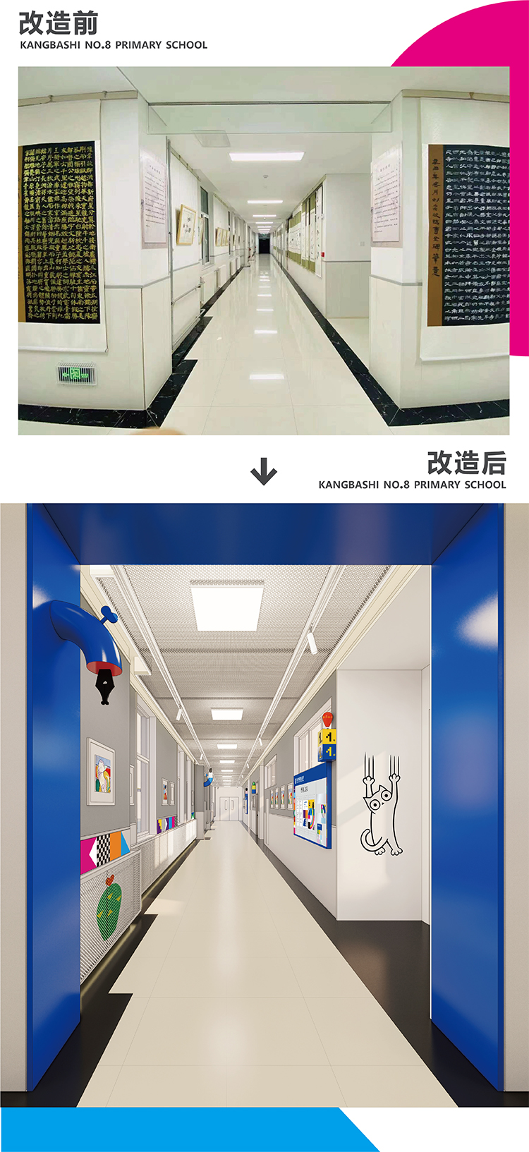 康巴什区第八小学走廊空间效果图竖排，蓝色主题，文化环境建设