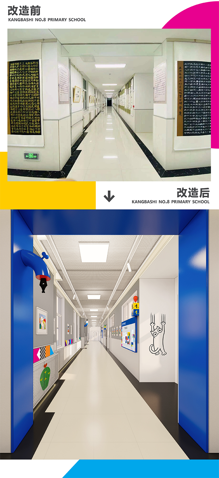 康巴什区第八小学电梯厅与走廊效果图竖排，彩色主题，文化环境建设