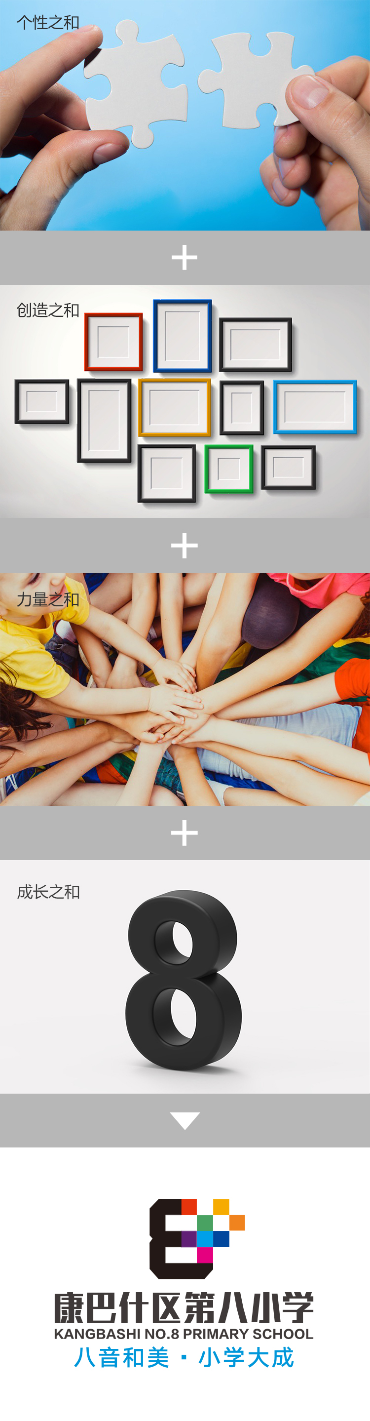 康巴什区第八小学校徽推演竖排,手印与8字造型到校徽,听见生命旋律理念,校徽设计