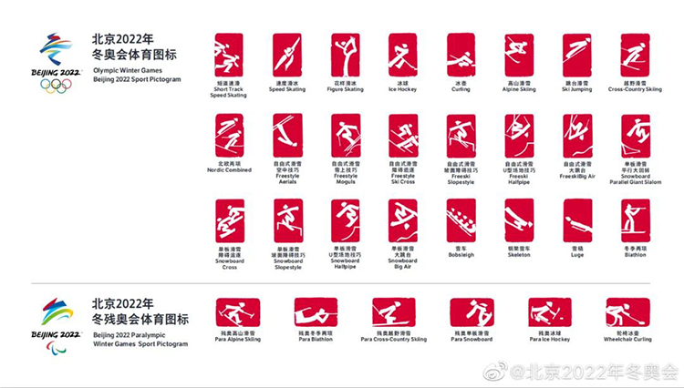 北京冬奥会体育图标全套设计,红底白色运动项目象形符号网格排列