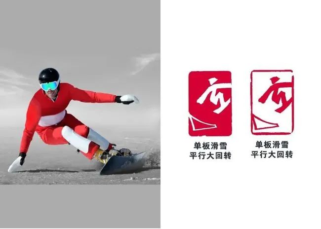 短道速滑运动员动态照片与对应体育图标,红色运动服展现冰上竞速