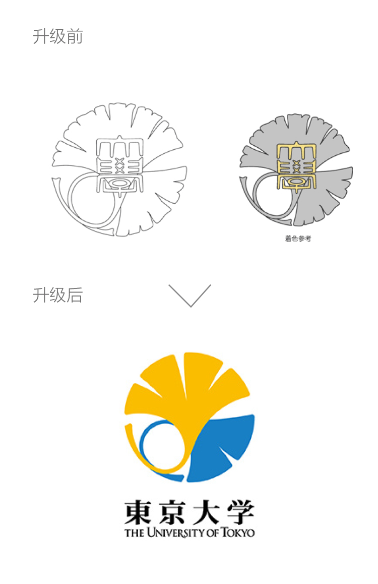 东京大学校标升级前后对比,灰色旧徽更新为黄蓝银杏叶造型新标