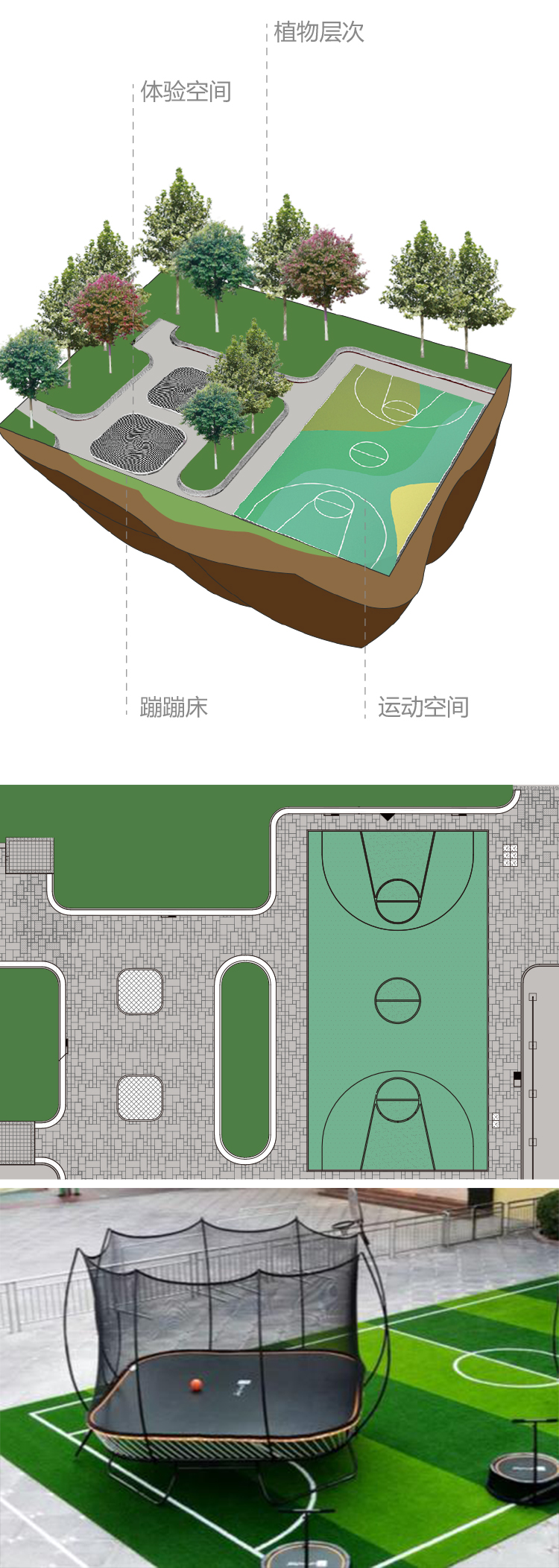 郑州龙飞中学校园景观功能分区设计图,体验空间运动空间与蹦蹦床场地规划布局