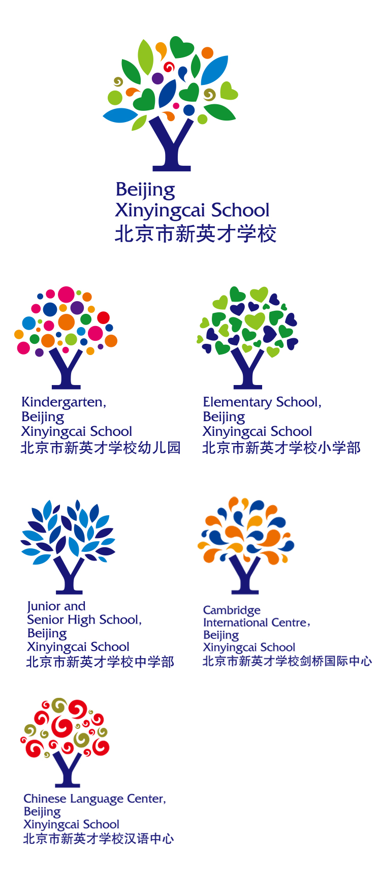 新英才学校各学部彩色大树标志系统设计图，锦连环校徽设计案例