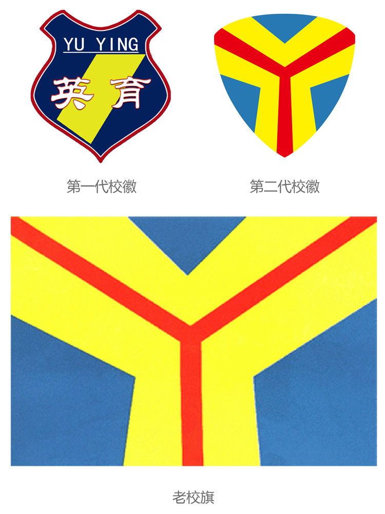 灯市口小学盾形Y字校徽蓝黄配色设计推演,锦连环校徽设计案例