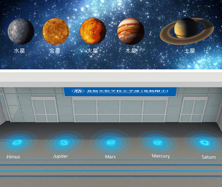 北航附小太阳系行星科普星空文化墙设计图,锦连环校园文化环境建设