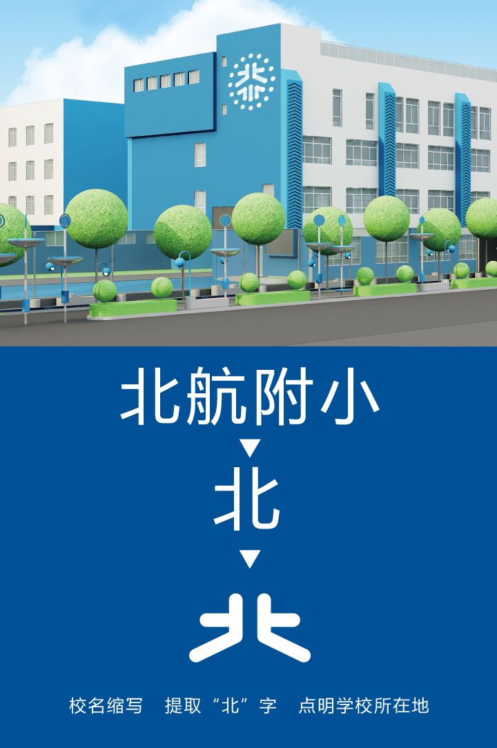 北航附小蓝色品牌画册北字封面,锦连环VI系统设计