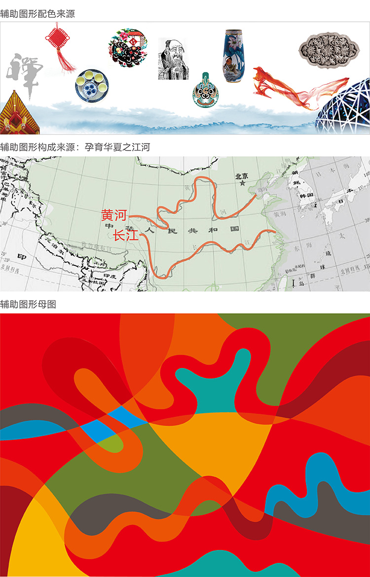 首师大文化研究院辅助图形版面，配色取自国宝、构成源于黄河长江母图，品牌设计