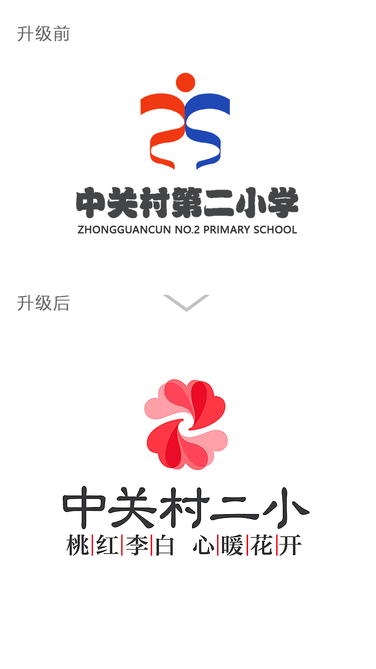 中关村第二小学校徽升级前后对比，新版桃红李白心暖花开红色花朵标志，展现校徽设计