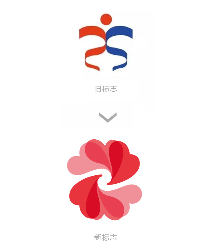 学校品牌标志改造对比图,旧人形标志升级为红色花瓣造型新校徽