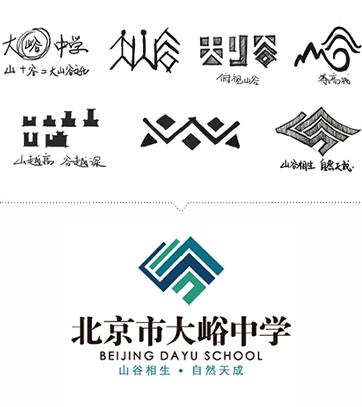 北京市大峪中学校徽设计方案，含山谷造型概念草图与最终标志
