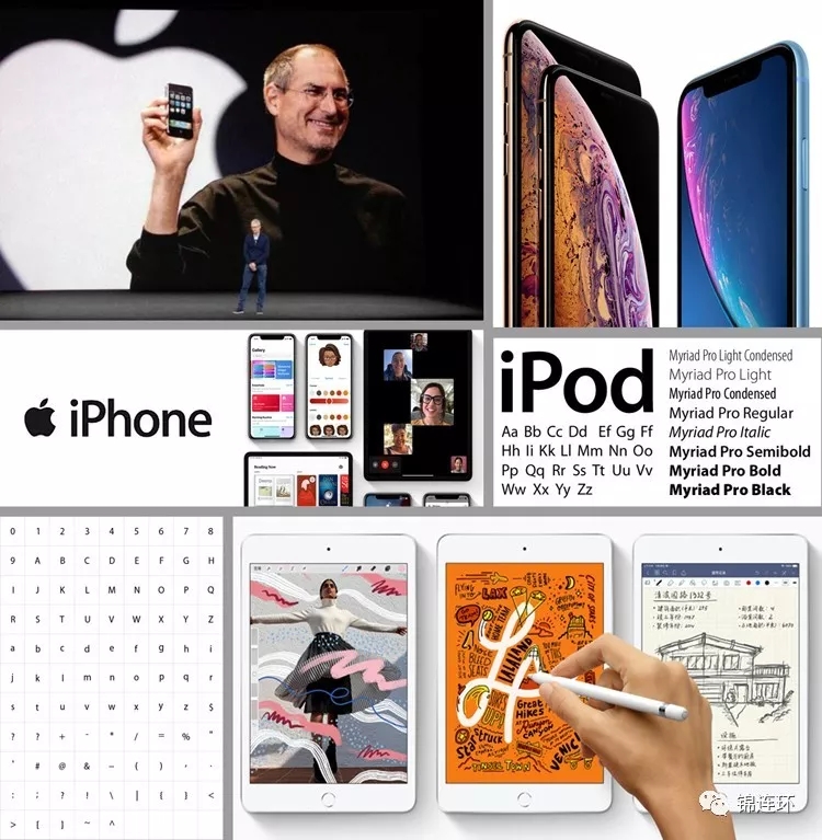 苹果创始人乔布斯手持iPhone演讲,旁边拼贴苹果产品与Myriad Pro字体样张,展现苹果字体审美