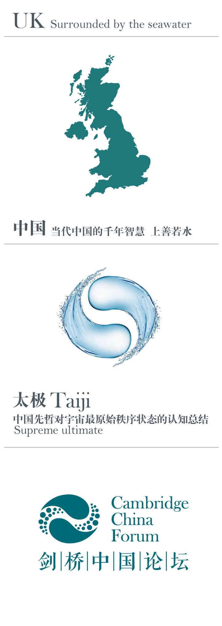 剑桥中国论坛标志理念图,英国地图配文UK被海水环绕的设计意象