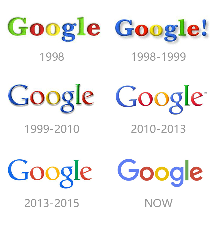 谷歌Google品牌logo字体历年演变图,从衬线到无衬线设计,品牌标志升级案例