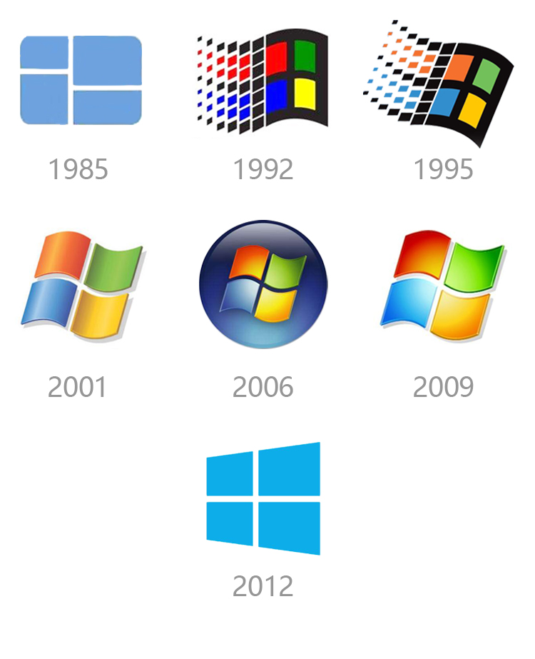 微软Microsoft视窗logo历年演变图,从彩色窗格到扁平方块,标志设计案例