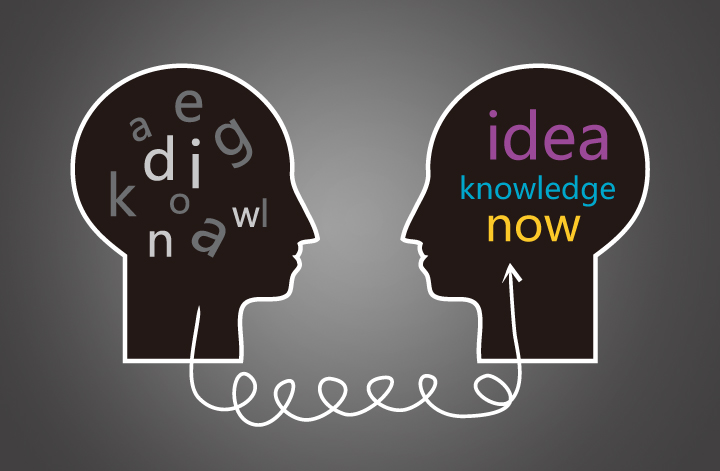 双人侧脸剪影概念图,一侧头脑充满散乱字母,一侧标注idea knowledge now,寓意思维升级从遇见到预见