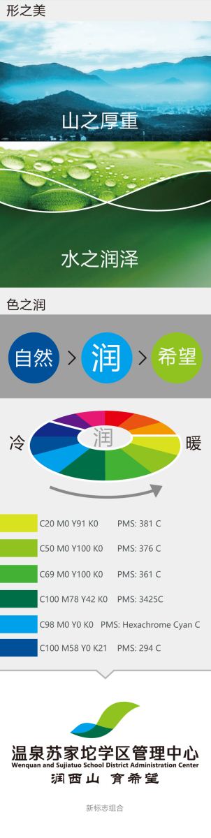 温泉苏家坨学区管理中心VI视觉规范手册,标志组合与标准色应用,锦连环品牌设计