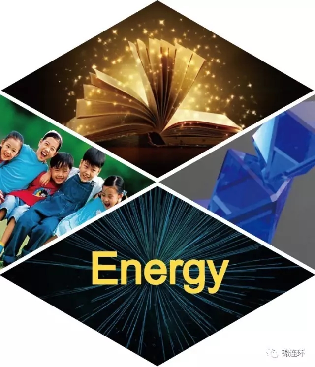 菱形拼贴主视觉,发光书本、师生笑脸、蓝色晶石与'Energy'光芒,石油附小能量品牌创意