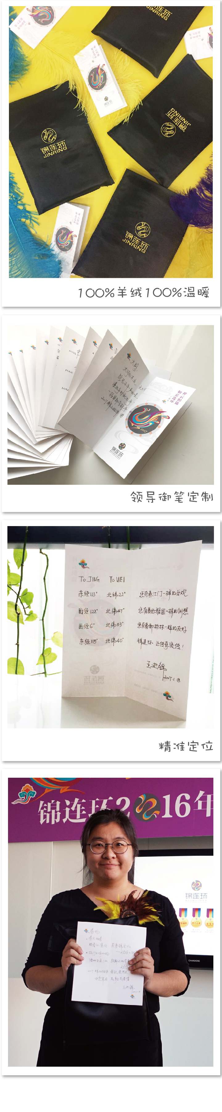 锦连环年终表彰大会创意贺卡与设计礼品拼图，员工手写祝福并展示专属定制贺卡