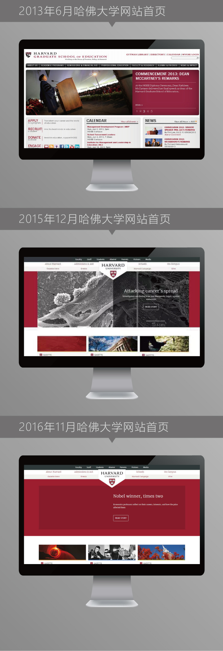 哈佛大学官网页面界面示例,展示理念色彩形状识别统一的学校品牌识别建设范例