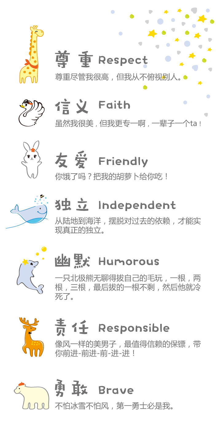 红英小学七位阳光长老价值观图标，尊重信义友爱独立等品德配动物形象，锦连环教育品牌VI设计