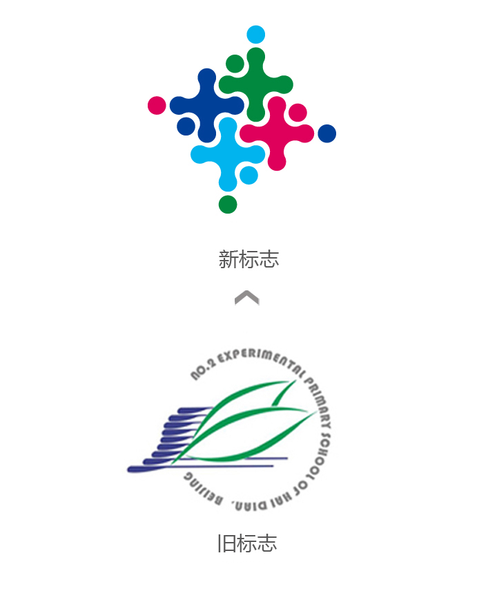 海淀实验二小品牌标志新旧对比,彩色加号新标志取代绿叶旧标志,锦连环教育品牌LOGO设计