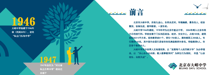 北京市大峪中学文化画册前言页设计,绿色三角山形与1946建校年份,锦连环教育品牌设计