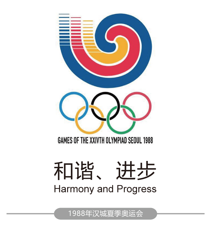 1988年汉城夏季奥运会会徽与口号和谐进步Harmony and Progress,会徽标志设计展示