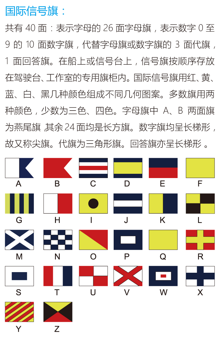 国际信号旗旗语字母对照说明图表展示