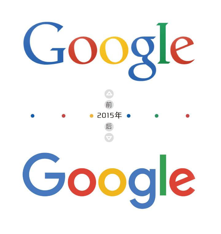 谷歌新旧两版logo字体上下对比,呈现品牌标志迭代升级,标志设计与VI系统赏析