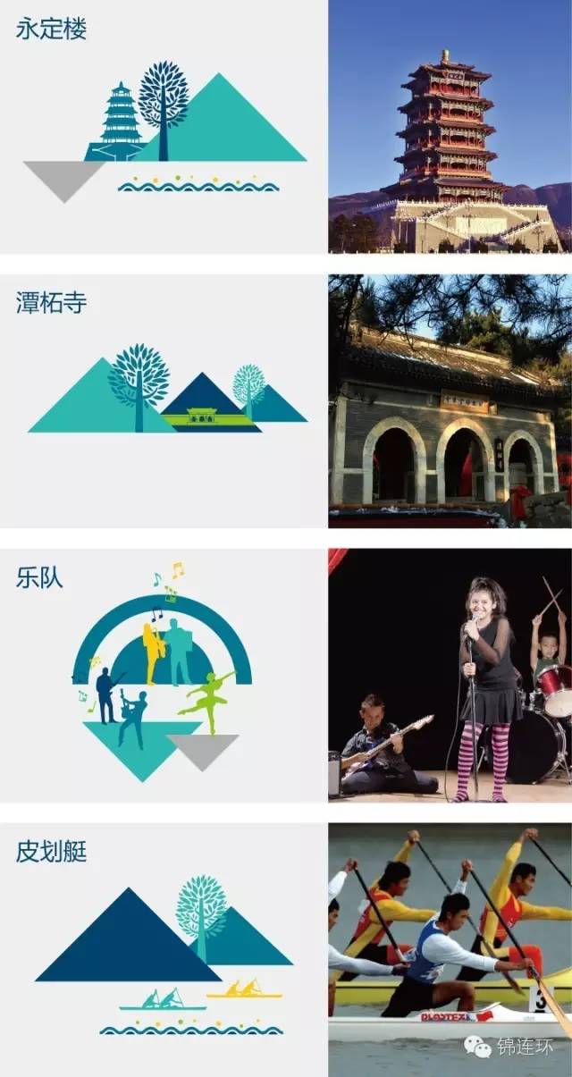 大峪中学永定楼潭柘寺乐队皮划艇文化图标与实景对照,锦连环校园文化建设设计