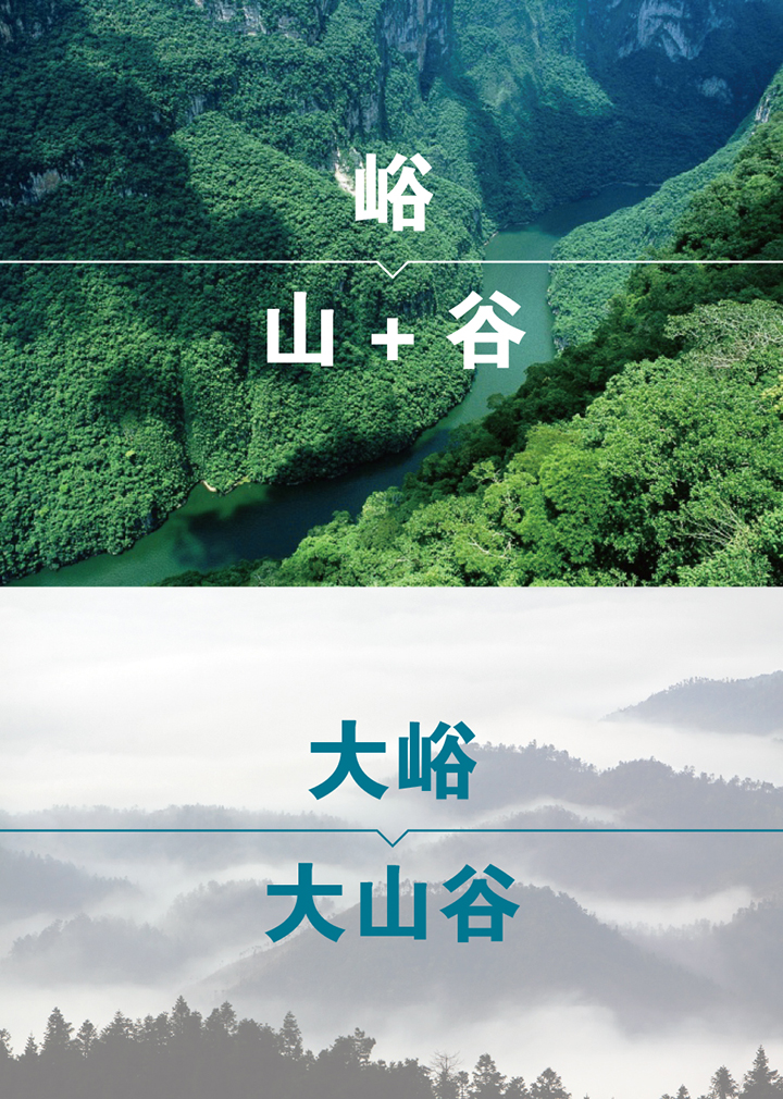 大峪中学“峪即山加谷、大峪到大山谷”文化定位推演图，山谷自然实景，锦连环品牌定位
