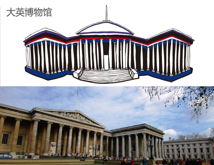 大英博物馆手绘插画与实景对照,First UK游学地标,锦连环教育品牌设计