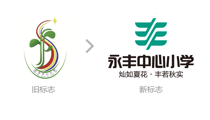 永丰中心小学新旧校徽对比图,旧彩色标志升级为绿色禾苗标志,锦连环校徽设计