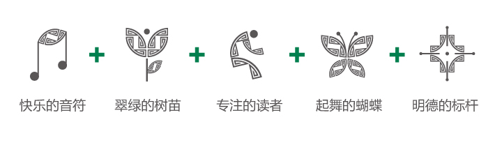 翠微小学辅助图形元素解析,含音符树苗读者蝴蝶标杆等创新符号